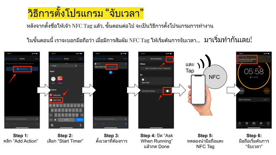 วิธีการตั้งโปรแกรม “จับเวลา”