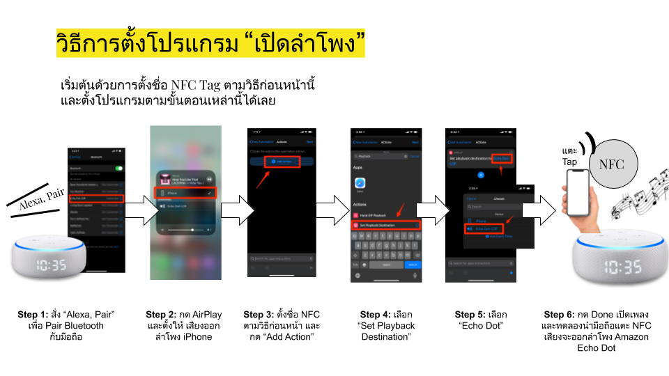 วิธีการตั้งโปรแกรม “เปิดลำโพง”