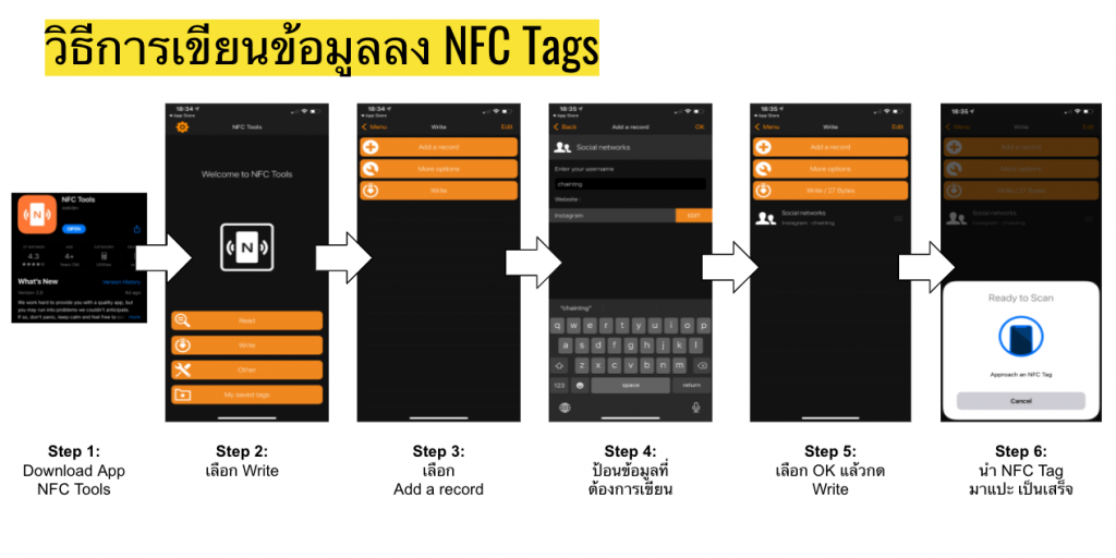 วิธีการทำ NFC Tag เปิด Facebook Instagram